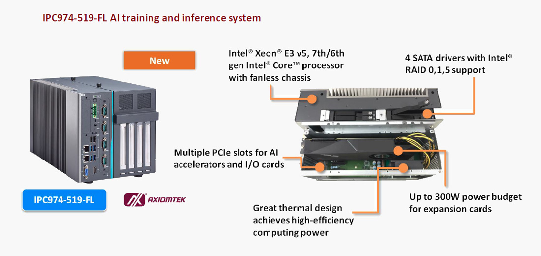 IPC974-519-FL AI training and inference system Application: