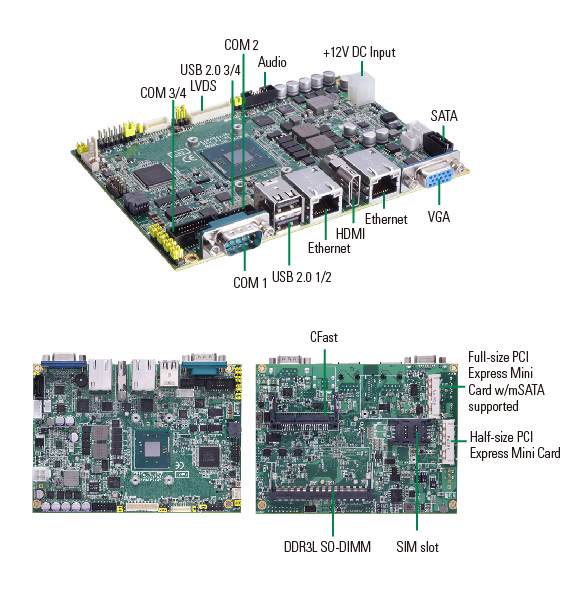 CAPA842 3.5-inch Embedded SBC