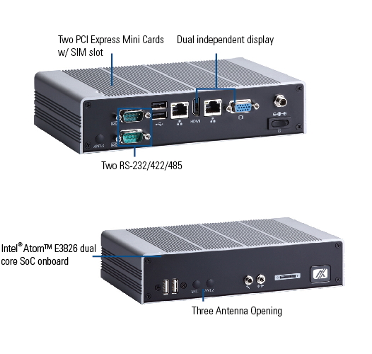 eBOX625-841-FL Embedded Box System