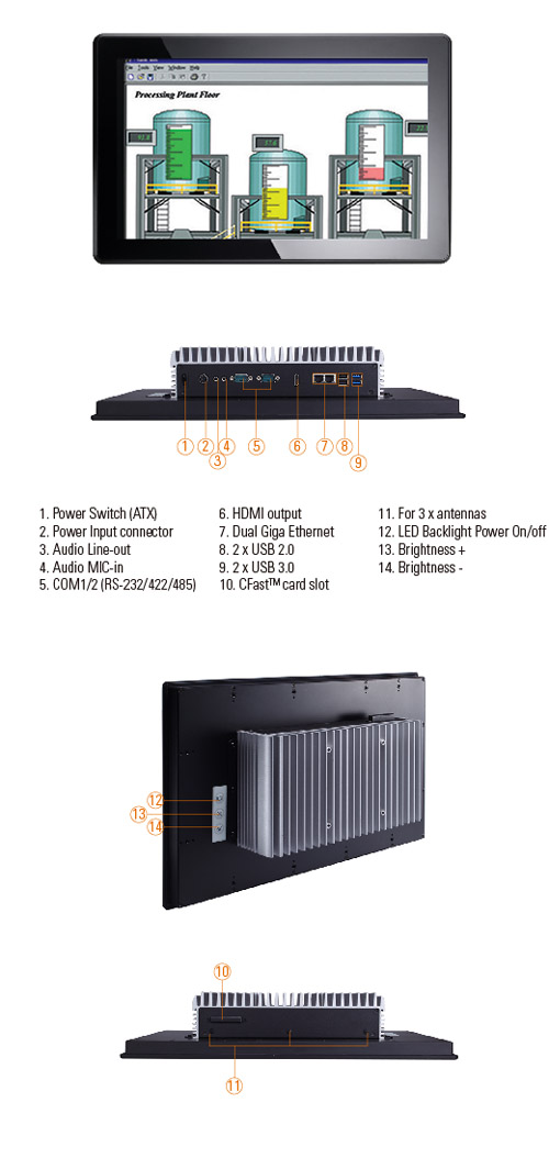 GOT3187W-881-PCT Fanless Industrial Panel Computer