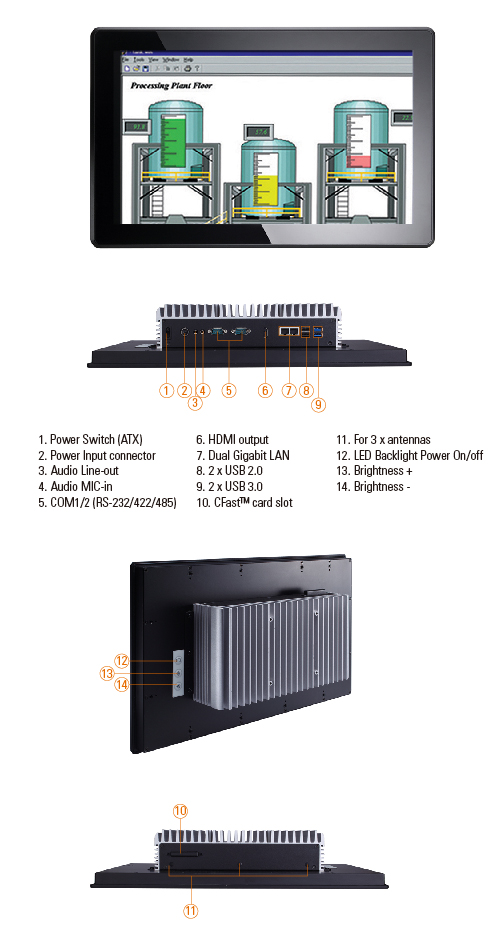 GOT3217W-881-PCT Full HD Industrial Panel Computer