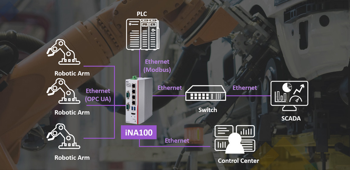 iNA100