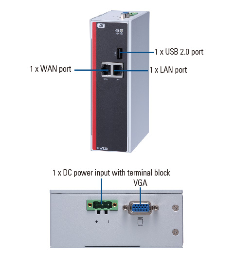 Industrial Firewall System