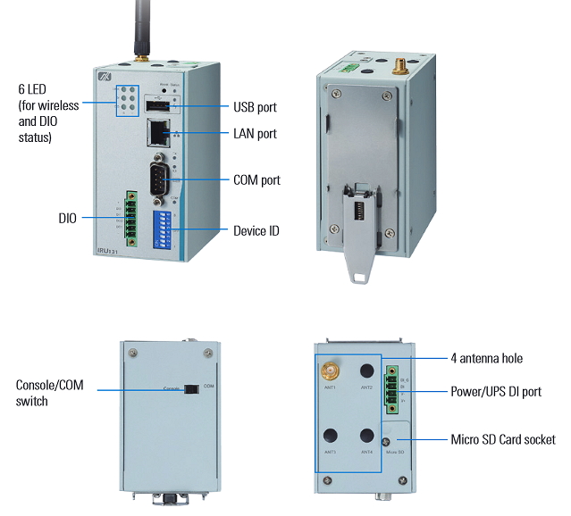 IRS131 RISC-based Din-rail Fanless Embedded System