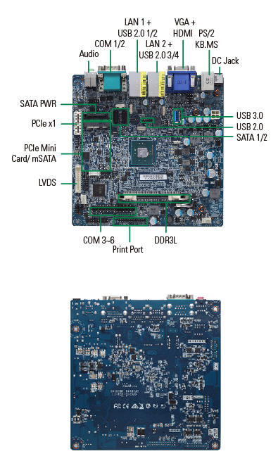 MANO840 Mini ITX Motherboard