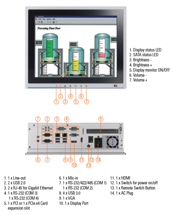 P1127E-500 Industrial Touch Panel PC