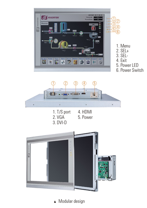 P6151 Industrial Monitor