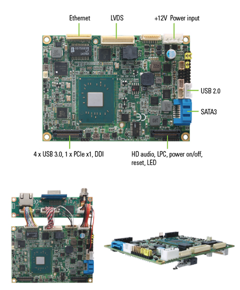 PICO313 Pico-ITX SBC