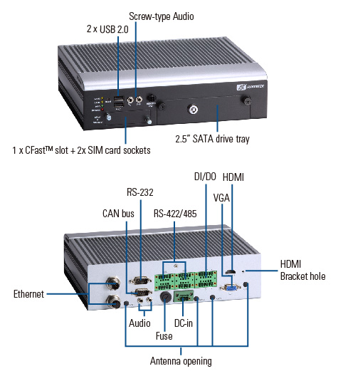 Vehicle Embedded Box PC